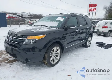 2015 Ford Explorer Limited z USA, uszkodzony, nr VIN 1FM5K8F84FGC03139